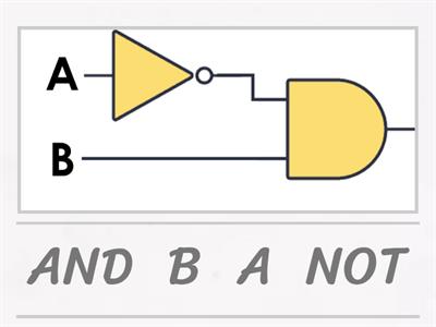 9.4.5 Boolean Statements KR
