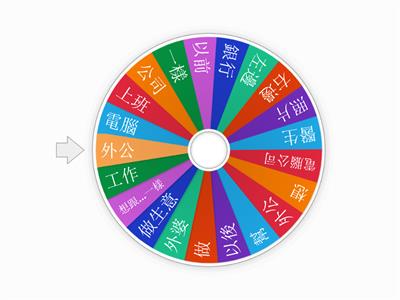 random wheel 2-2學華語向前走第二冊第二課