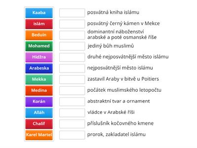 Arabská říše - Islám