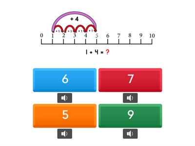 Plus 4 (Numberline)