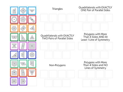 Sorting Polygons by Their Attributes