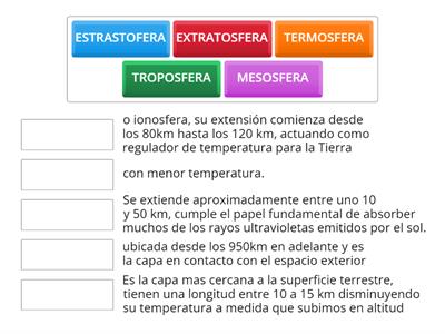 CAPAS DE LA ATMOSFERA