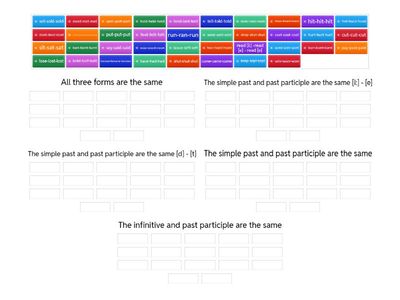 PP2 Unit 7 Groups of irregular verbs - same forms