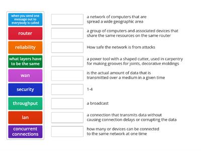 Networking intro