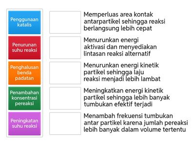 PENILAIAN AUTENTIK - FAKTOR YANG MEMPENGARUHI LAJU REAKSI
