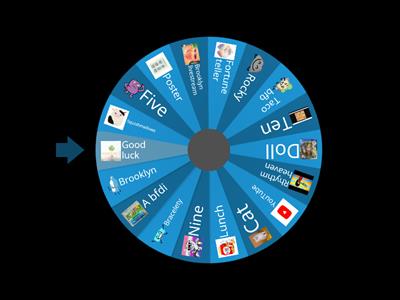 my prize wheel!!!!