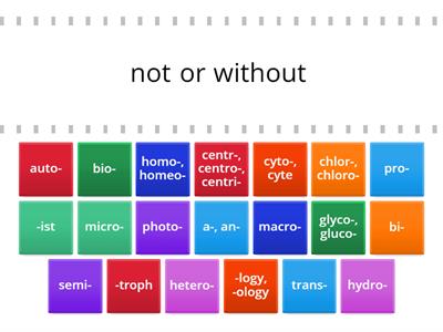 Biology Root Words and Affixes