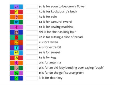 Grade 1 Hiragana First 15