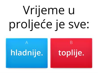 Proljeće u zavičaju - provjera 