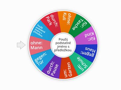 Präpositionen mit Akkusativ