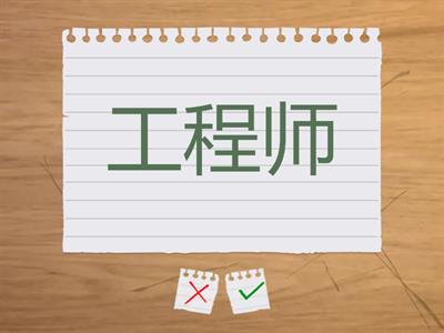 Ван Луся 7 класс профессии