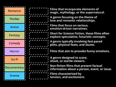 Film Description