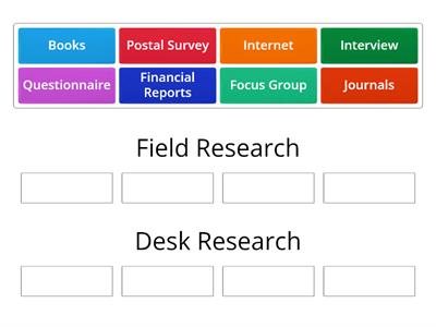 N5 Bus Man Desk & Field Market Research 