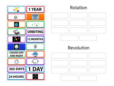 Rotation - Teaching resources