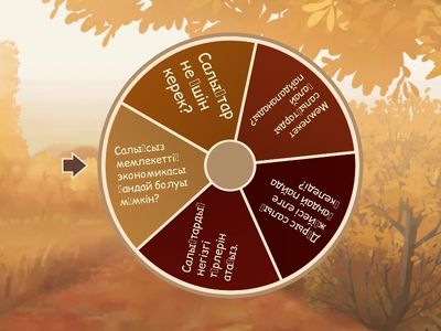 Қаржылай сауаттылық