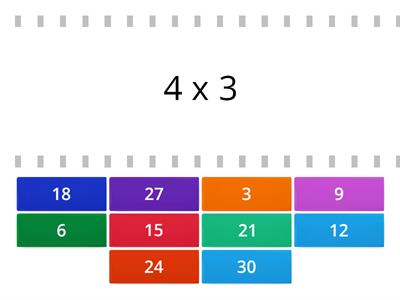 AR Multiplying by 3