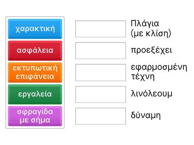 «Εργαστηριακή Εφαρμογή Υψιτυπίας: Χάραξη και Εκτύπωση» 