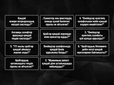 Араб жаулаушылары.Араб халифатының құрылуы мен ыдырауы