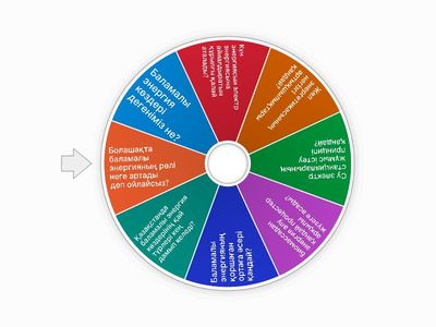 Энергияның баламалы көздері