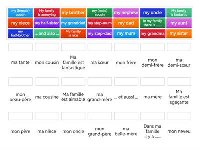 Ma famille GCSE French Mod 2 