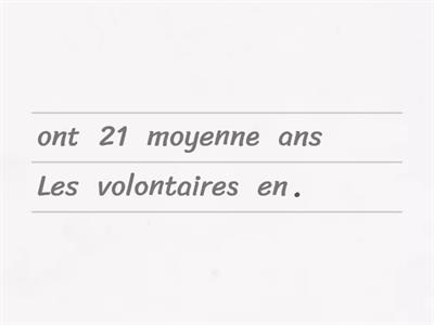 Le bénévolat: Le service civique
