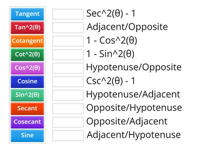 Trigonometric function ครูแพตตี้ ให้นักเรียนจับคู่นะจ๊ะ 