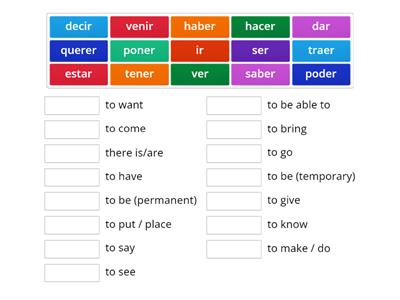 Spanish Preterite Irregular Verbs - (infinitive)