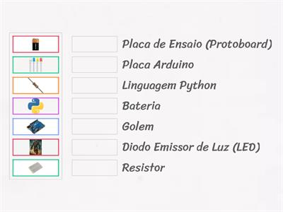 Robótica Educacional