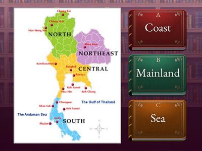 Geaographycal Features