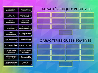 Les cles du delf 1