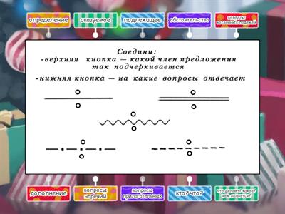 Члены предложения