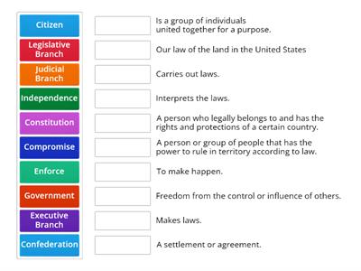 Articles of Confederation Vocabulary 