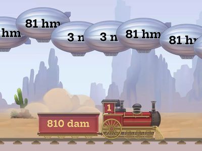 Equivalenze con il metro