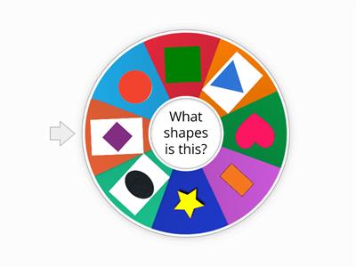 Shape Wheel