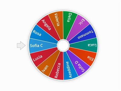 Cambridge Key Part 1