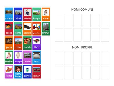 NOMI PROPRI E NOMI COMUNI