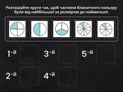 Порівняння дробів із чисельником 1