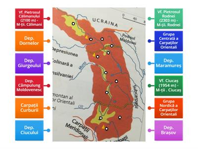 Carpații Orientali