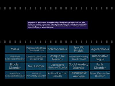 P8 Psychological Disorders