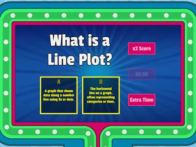 Line Plot Vocabulary