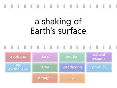 G2U6 Earth and its resources 