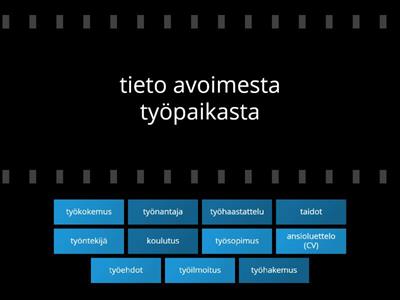 Työelämäsanastoa