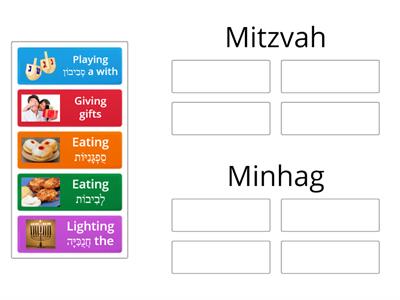 Mitzvah or Minhag - Shabbat