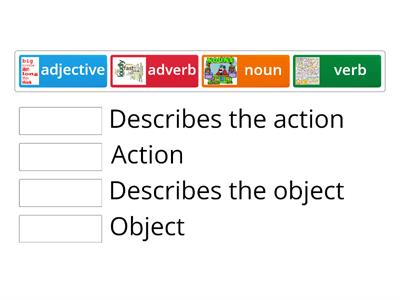 Noun, Verb, Adjective, Adverb