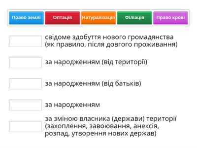 .Набуття громадянства