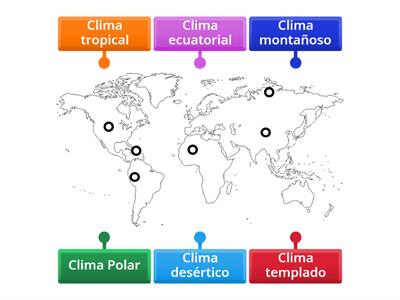  ¿Qué clima tengo?