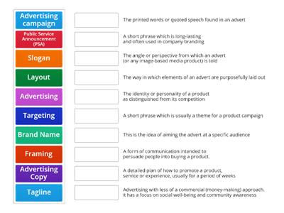 Print Advertising - Key terms