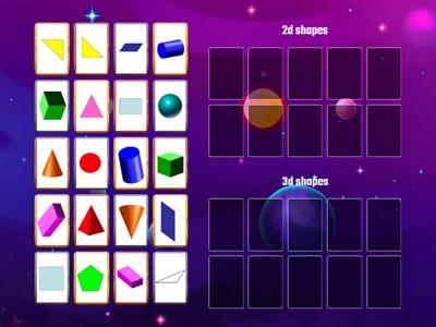 Classifying 2d and 3d shapes