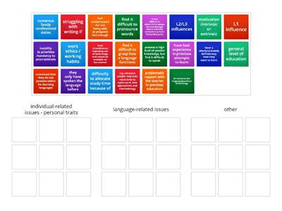 Middle-aged adult learners matching game