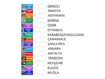 Tarihi,Doğal ve Turistik Yerler